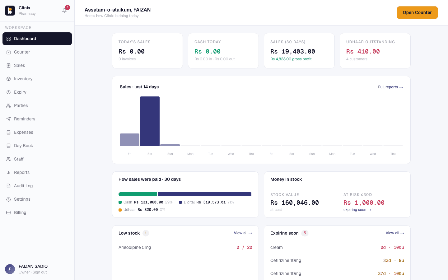 Barkat dashboard showing today's sales, profit, and receivables